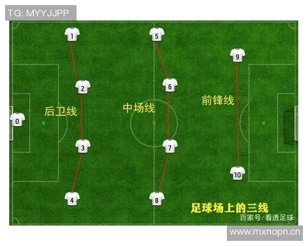 成都足球队战术表现深度分析与数据解读探讨 成都足球队战术表现深度分析与数据解读探讨