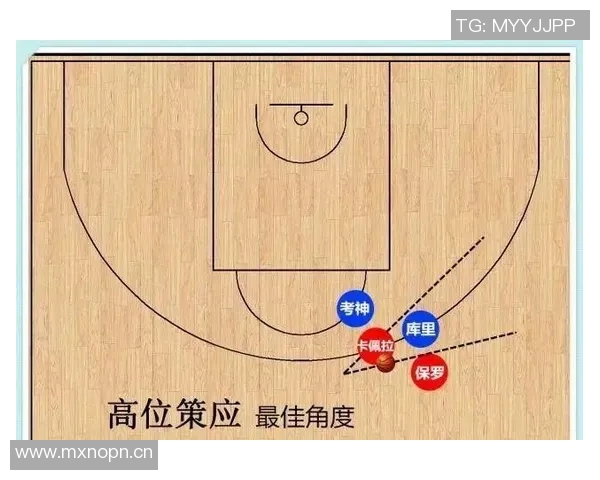 深入分析北京极限运动队的区域防守战术及其战术执行效果 深入分析北京极限运动队的区域防守战术及其战术执行效果