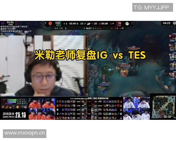 赛后复盘:IG与EDG对决中的状态分析与未来展望 赛后复盘:IG与EDG对决中的状态分析与未来展望